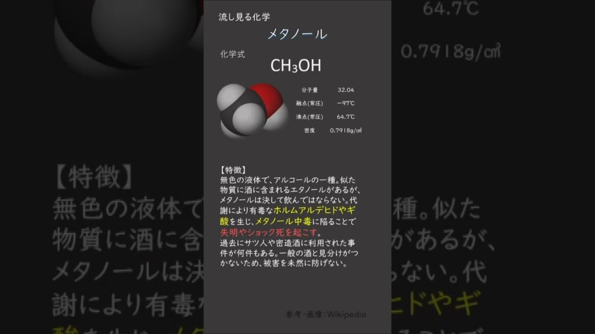 流し見る化学シリーズ　21 メタノール
