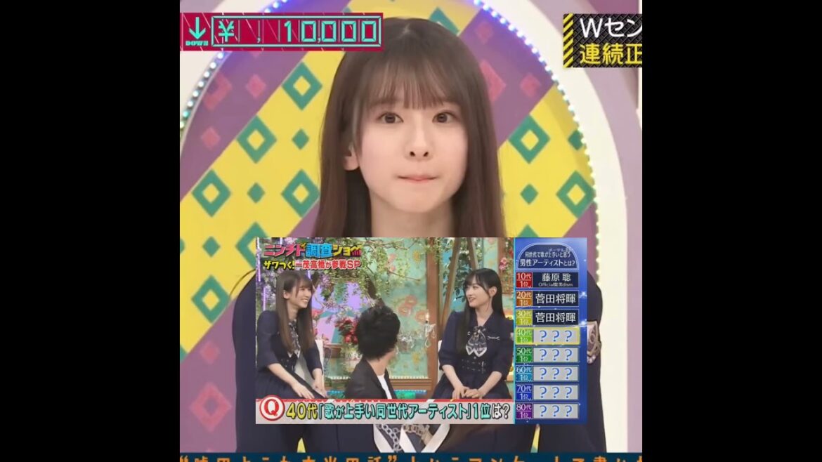 菅原咲月ちゃんの両親また30代