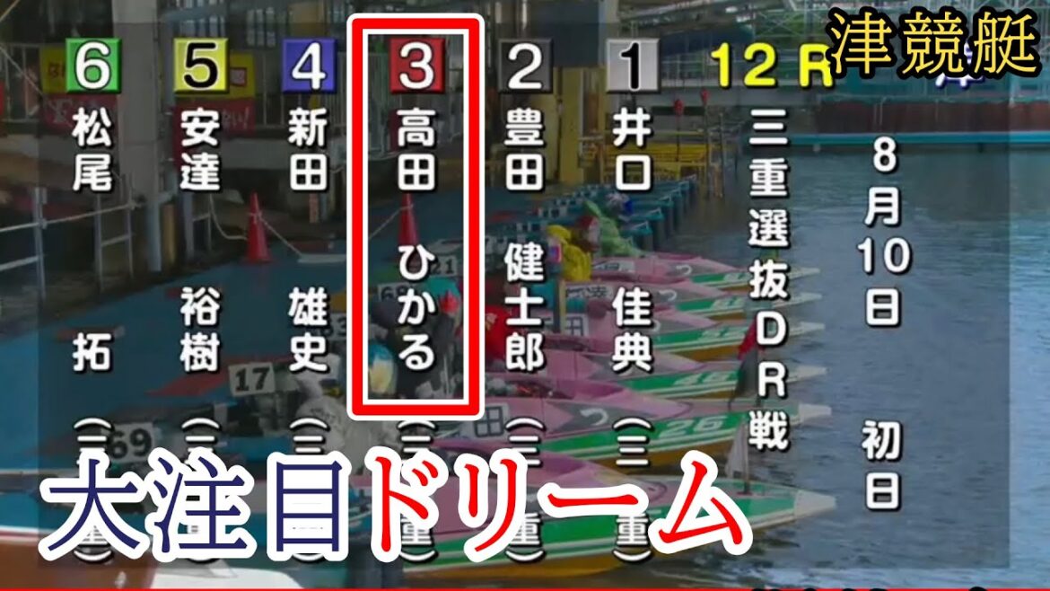 【津競艇ドリーム】チルト2③高田ひかるvs①井口佳典④新田雄史ら出走ドリーム戦