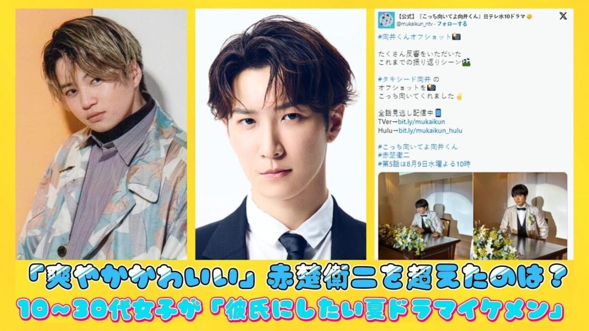 「爽やかかわいい」赤楚衛二を超えたのは？10～30代女子が「彼氏にしたい夏ドラマイケメン」 | ニュースキャスター