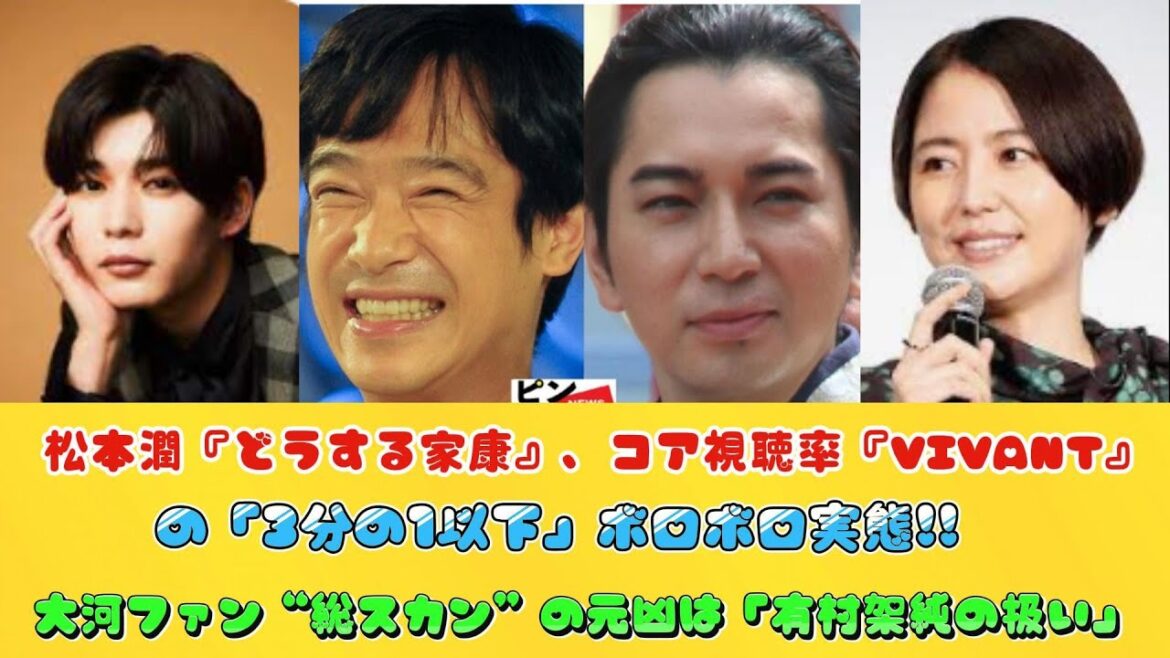 松本潤『どうする家康』、コア視聴率『VIVANT』の「3分の1以下」ボロボロ実態!!大河ファン“総スカン”の元凶は「有村架純の扱い」