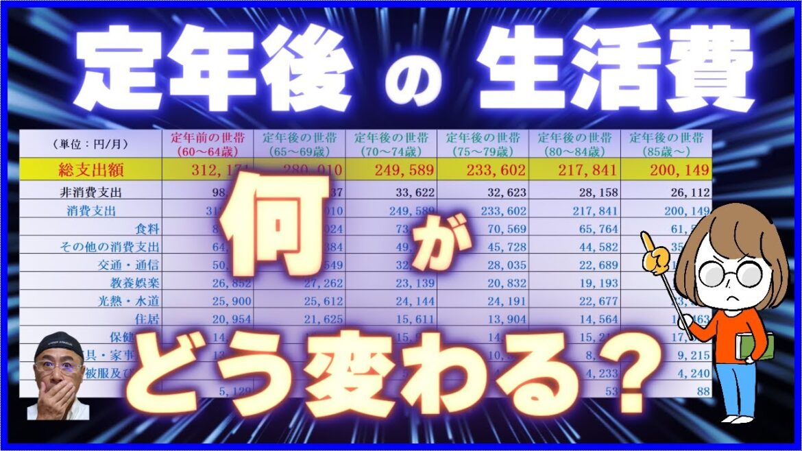 【定年後】の生活費の変化から分かる【老後の見通し】