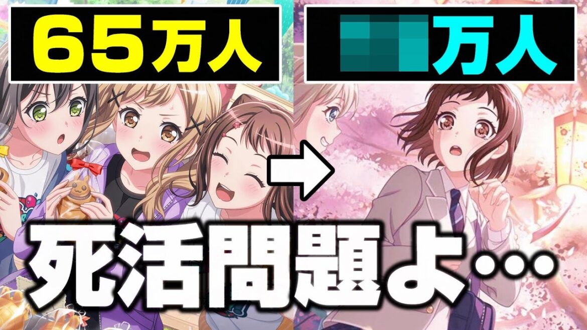 ガルパのアクティブユーザーのムラが凄い…これ死活問題だと思うんだけど【バンドリ ガルパ】