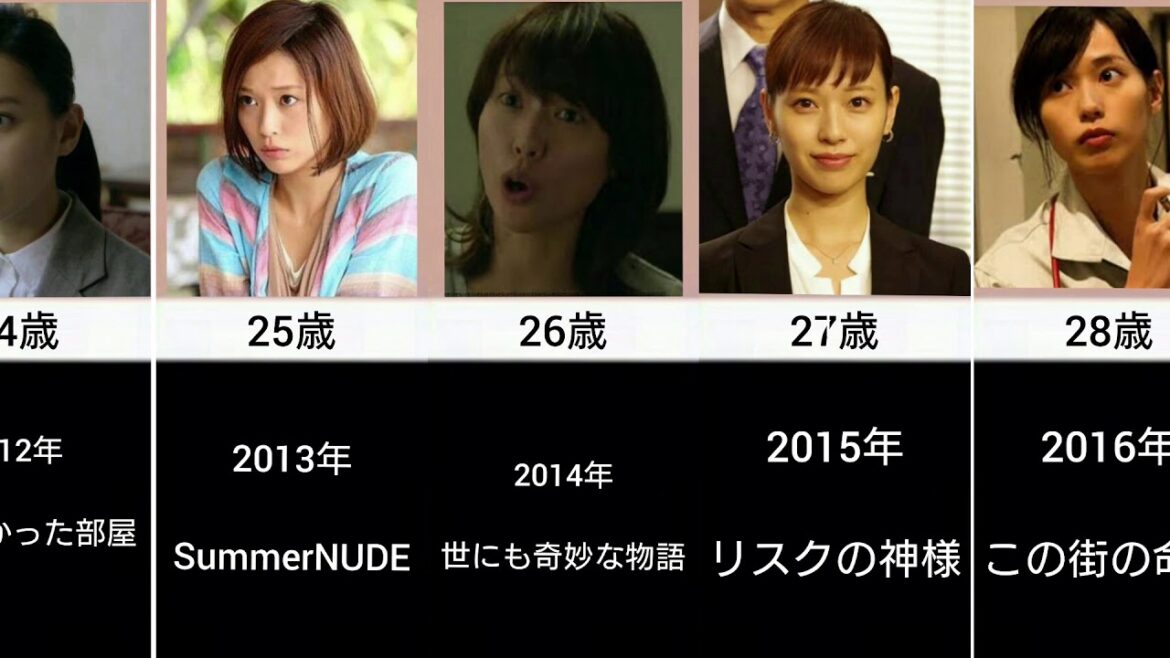 戸田恵梨香を年齢順に出演ドラマで並べてみた