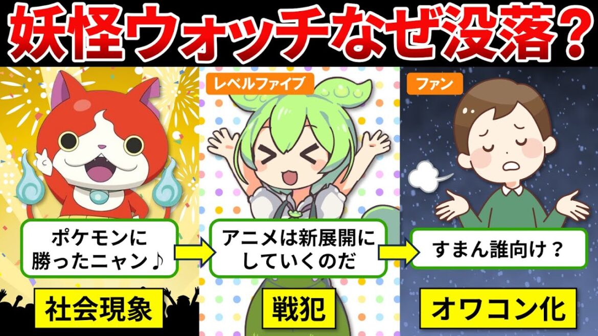 【妖怪ウォッチ】10周年を迎えた妖怪ウォッチの現在…【ゆっくり解説＆ずんだもん】