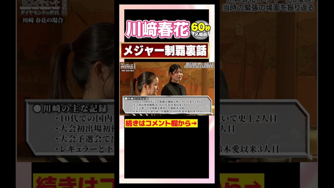 【川﨑春花】メンタル最強！？メジャー制覇した時の裏話！！