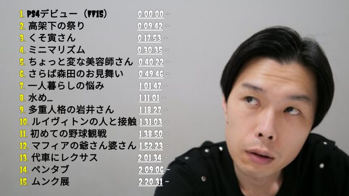 ハライチ岩井　フリートーク集 ２　【ハライチのターン】