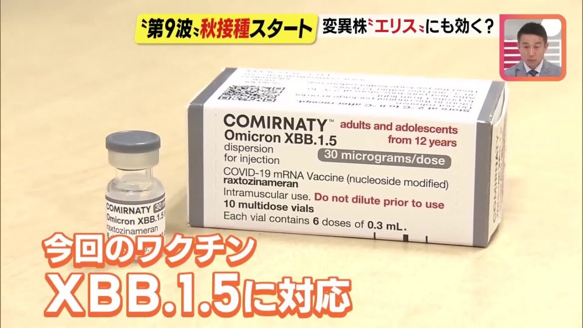 コロナワクチン「秋接種」開始　変異株「エリス」にも一定数の効果　無料接種は今回が最後の可能性 (23/09/20 18:11)