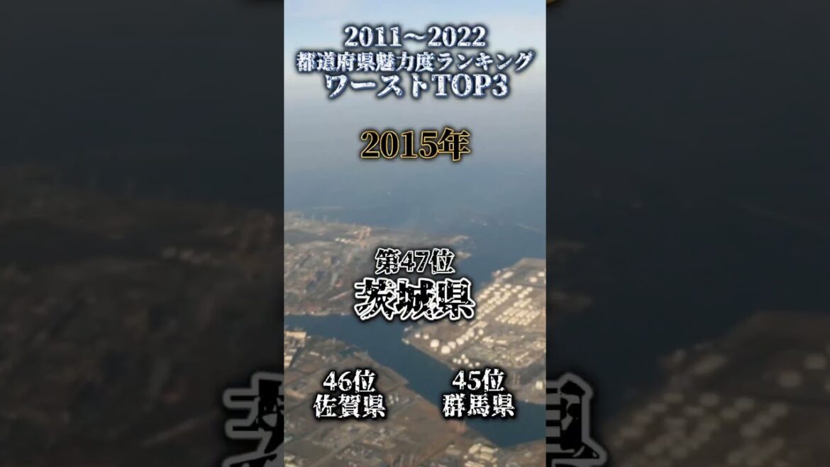 2011〜2022 都道府県魅力度ランキングワーストTOP3紹介！ #ランキング #都道府県