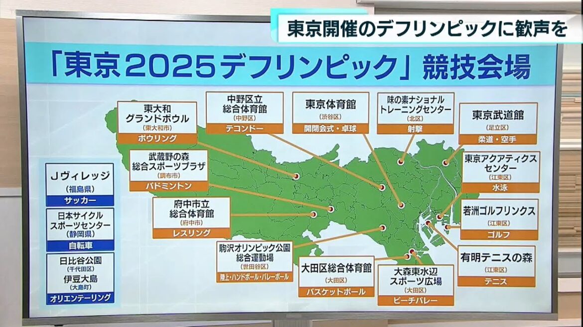 2025年開催  東京デフリンピック 競技会場が決定 2025年開催  東京デフリンピック 競技会場が決定