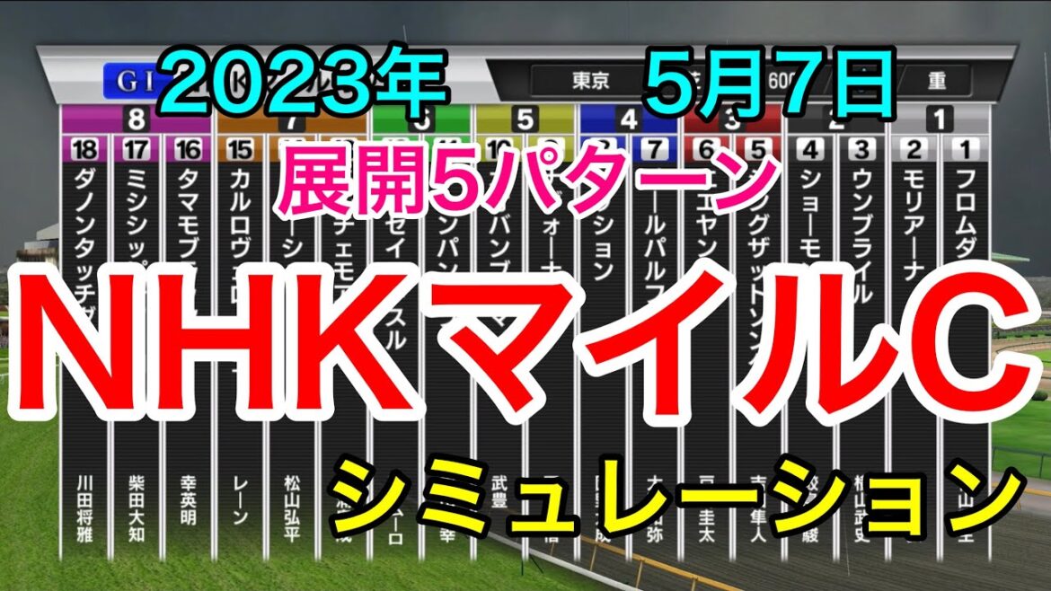 NHKマイルカップ2023 シミュレーション 《展開5パターン》【 競馬 】