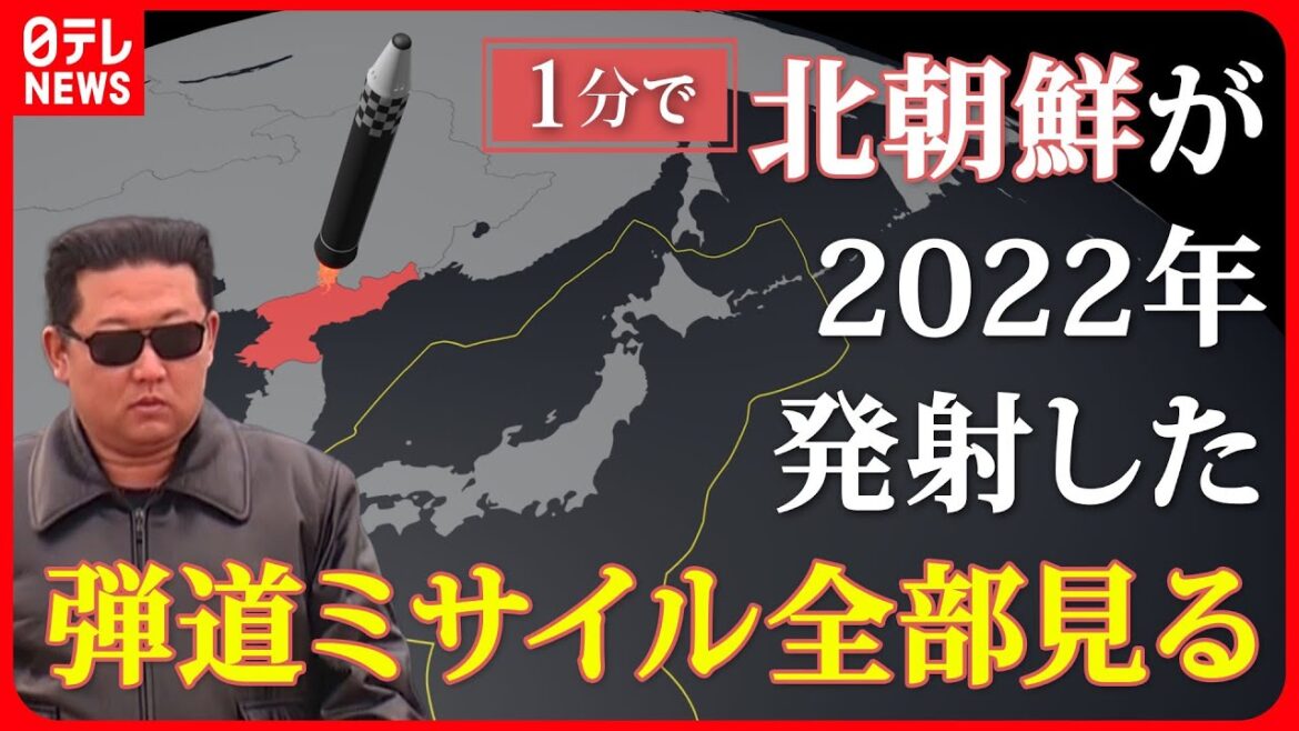 【去年59発】2022北朝鮮の弾道ミサイル発射状況【3Dアニメーション】