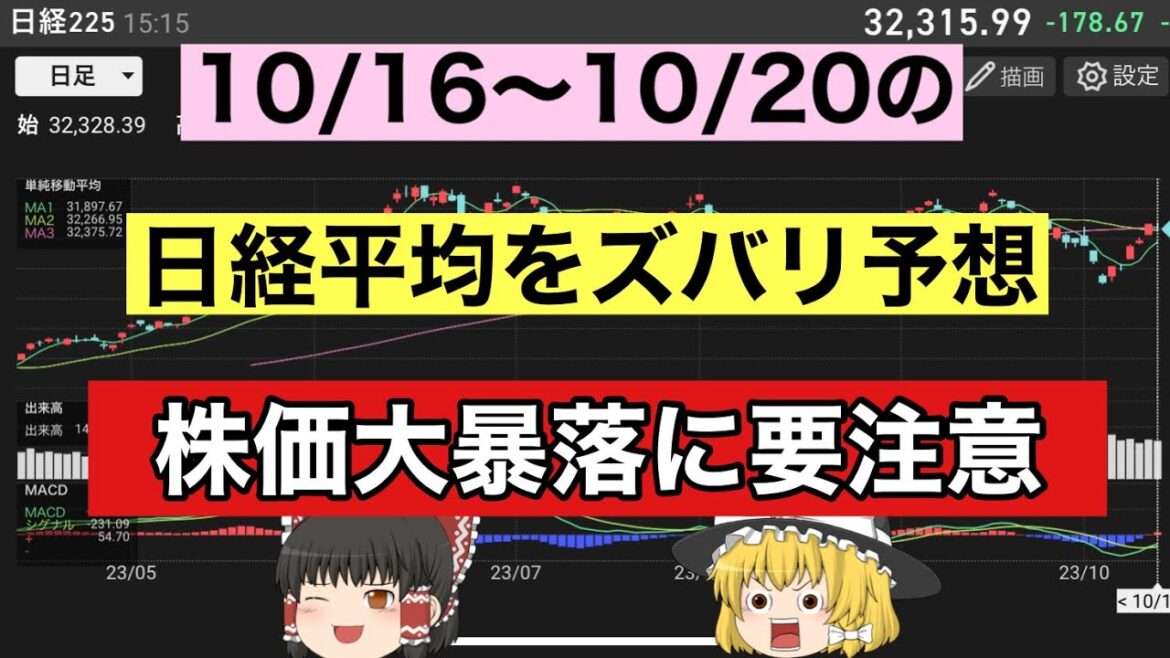 【日経平均予想】今週(10/16〜20)の日経平均株価を大胆に予想！上昇トレンドに入るのか？儲かるトレード戦略【ゆっくり解説】日経225先物　投資