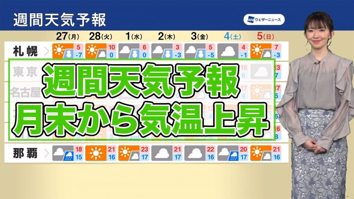 【週間天気予報】月末から気温上昇　寒暖差や花粉に注意