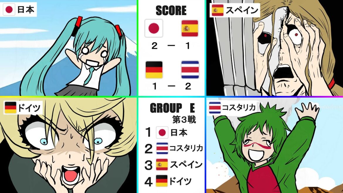 【W杯 グループ E】各国の反応をアニメで再現 | Would Cup GROUP E Fans Reaction Anime