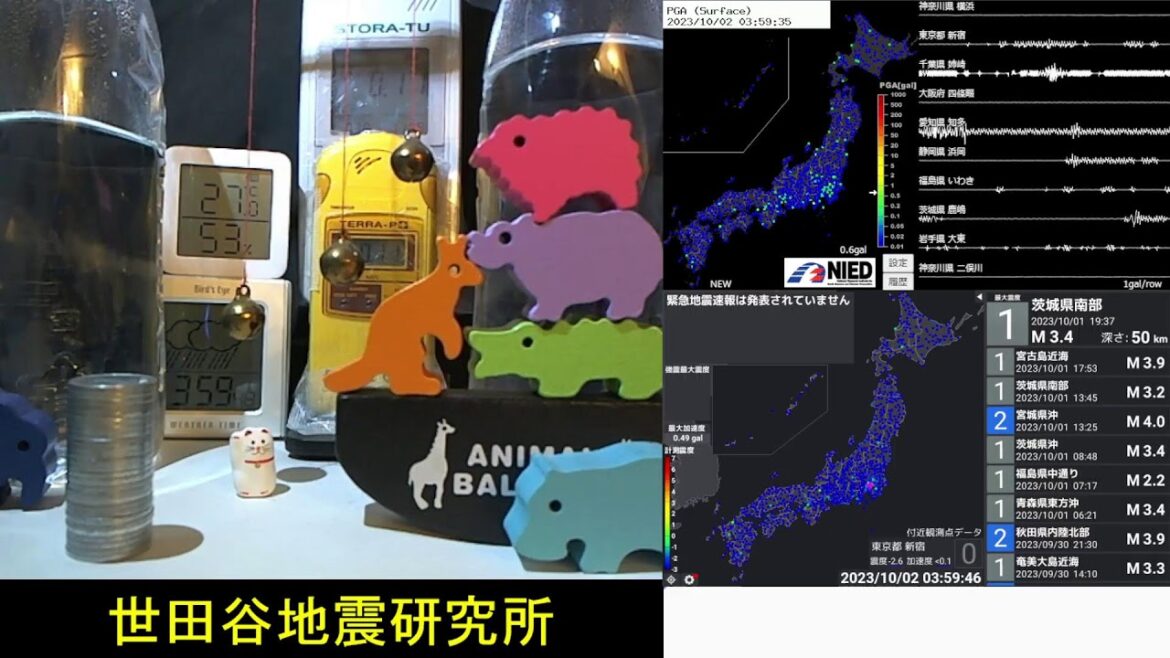 世田谷地震研究所24時間LIVE配信！Live streaming from the Setagaya Earthquake Research Institute! Radiation dose