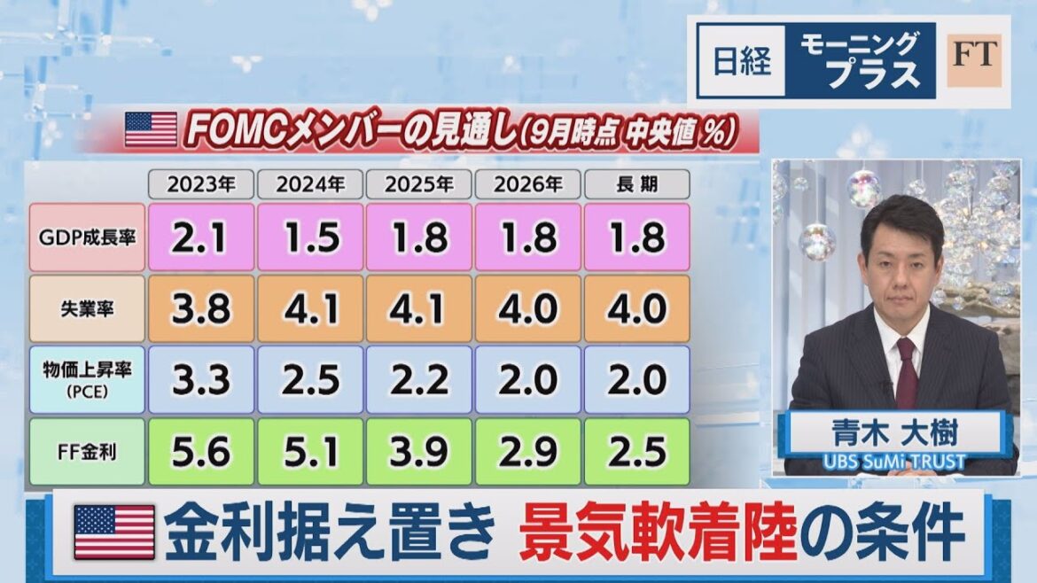 米金利据え置き　景気軟着陸の条件【日経モープラFT】（2023年9月21日）