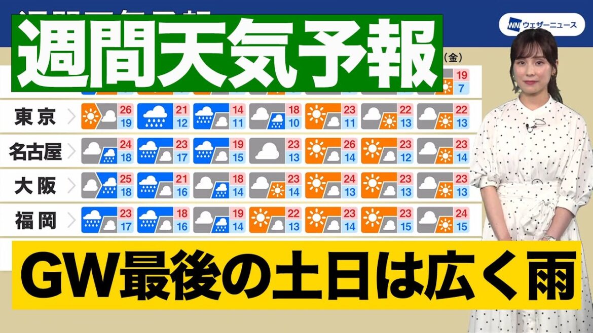 週間天気予報  GW最後の土日は広く雨