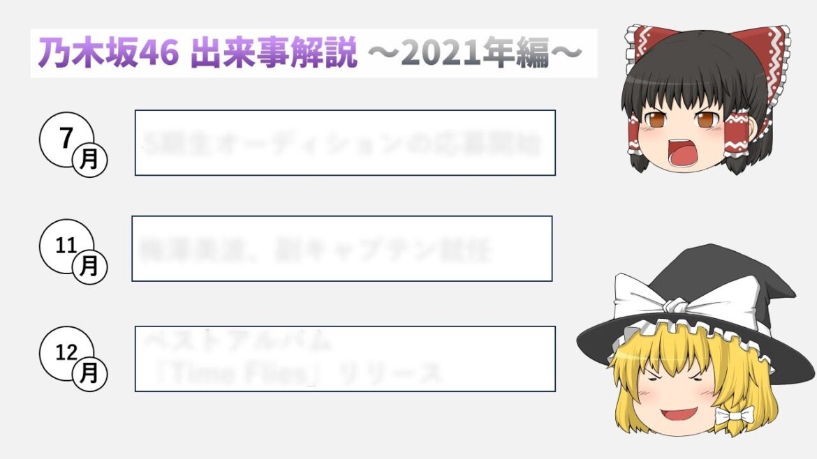【入門】乃木坂46の出来事を徹底解説 2021年編（ゆっくり解説）