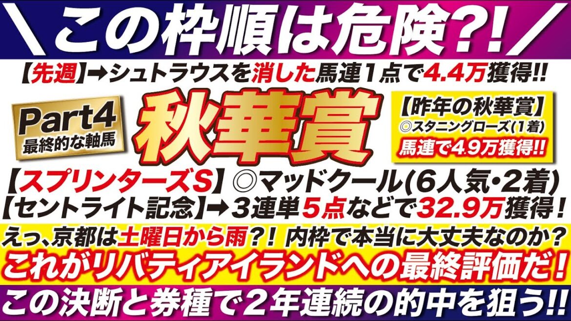 秋華賞 2023【予想】えっ、京都は土曜日から雨？！これがリバティアイランドへの最終評価だ！重馬場で内枠は本当に大丈夫なのか？この決断と券種で当てる！