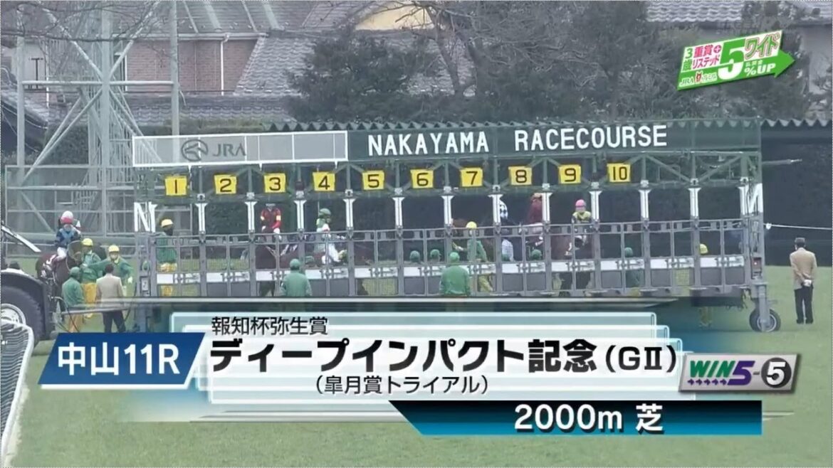 【競馬】2023年 第60回弥生賞ディープインパクト記念(GⅡ)【タスティエーラ / 松山弘平】