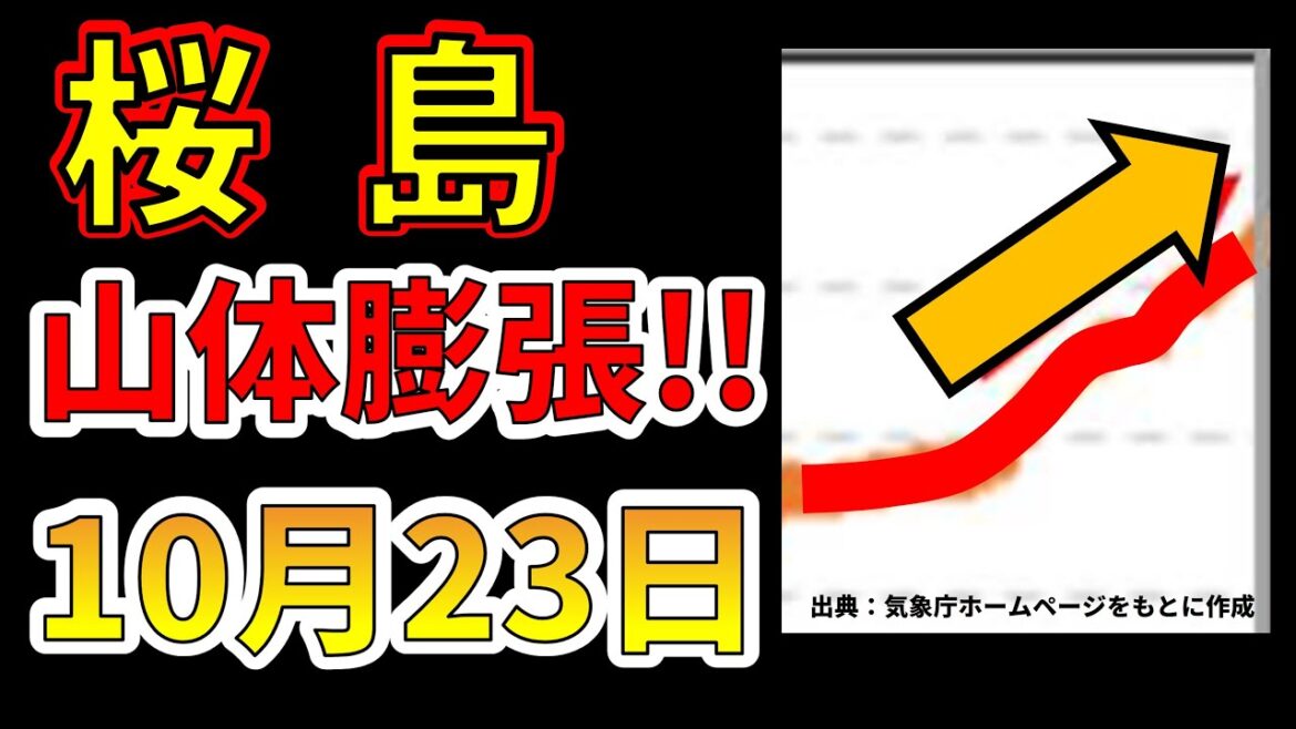 【速報！】桜島で山体膨張が発生！巨大噴火の前兆か！？
