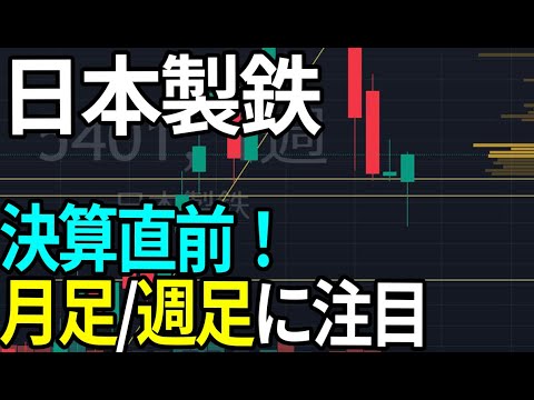 日本製鉄(5401)週足いい感じ♪ 株式テクニカルチャート分析 日本製鉄(5401)週足いい感じ♪ 株式テクニカルチャート分析