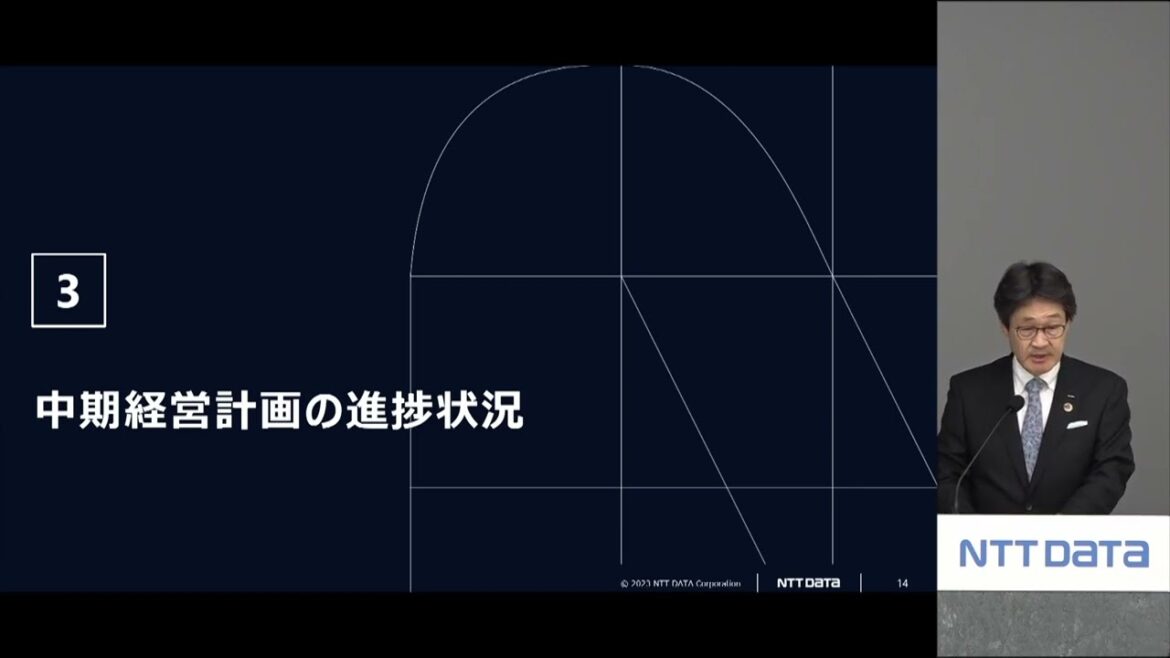 2023年5月11日記者会見模様（2023年3月期期末決算発表）