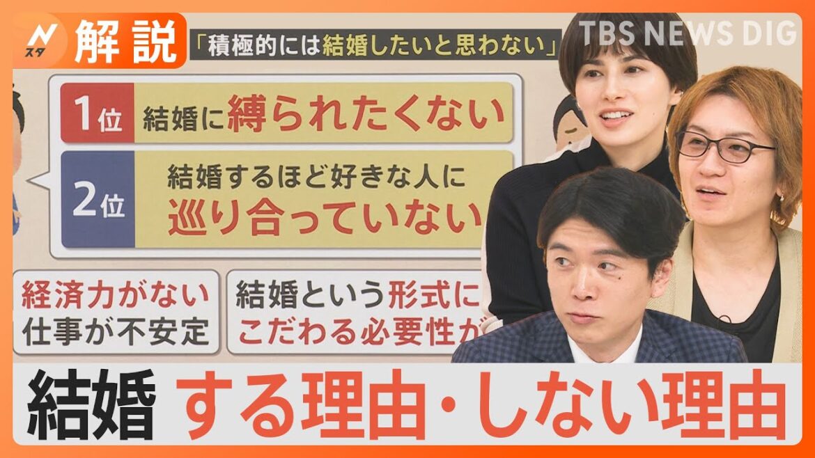【結婚する？しない？】名字一緒にすることに価値？「じゃあくじ引きで決めた名字」でも男性に抵抗は？【Nスタ解説】｜TBS NEWS DIG
