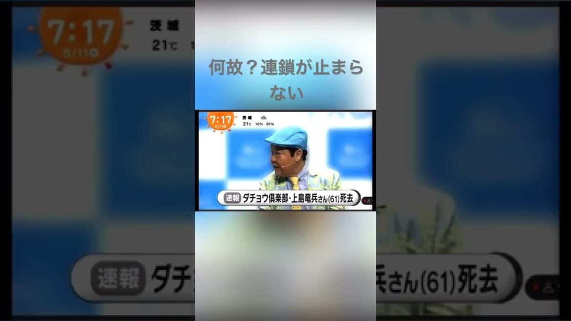ダチョウ倶楽部の上島竜兵さん死去