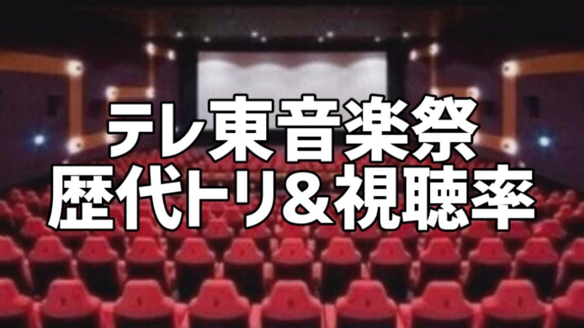 テレ東音楽祭歴代トリ&視聴率推移