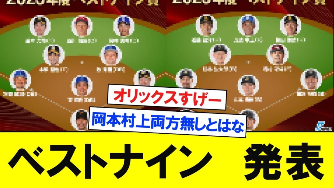 ベストナイン　発表　【プロ野球反応】