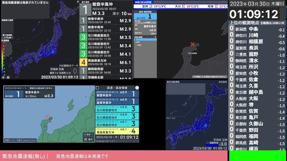 強震モニタ配信設定（作業配信）
