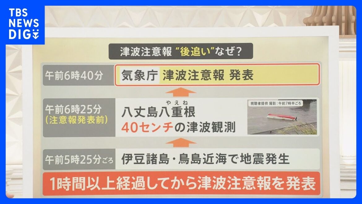 突然の「津波注意報」 発表時にはすでに津波観測　“後追い”発表になった理由【Nスタ解説】｜TBS NEWS DIG