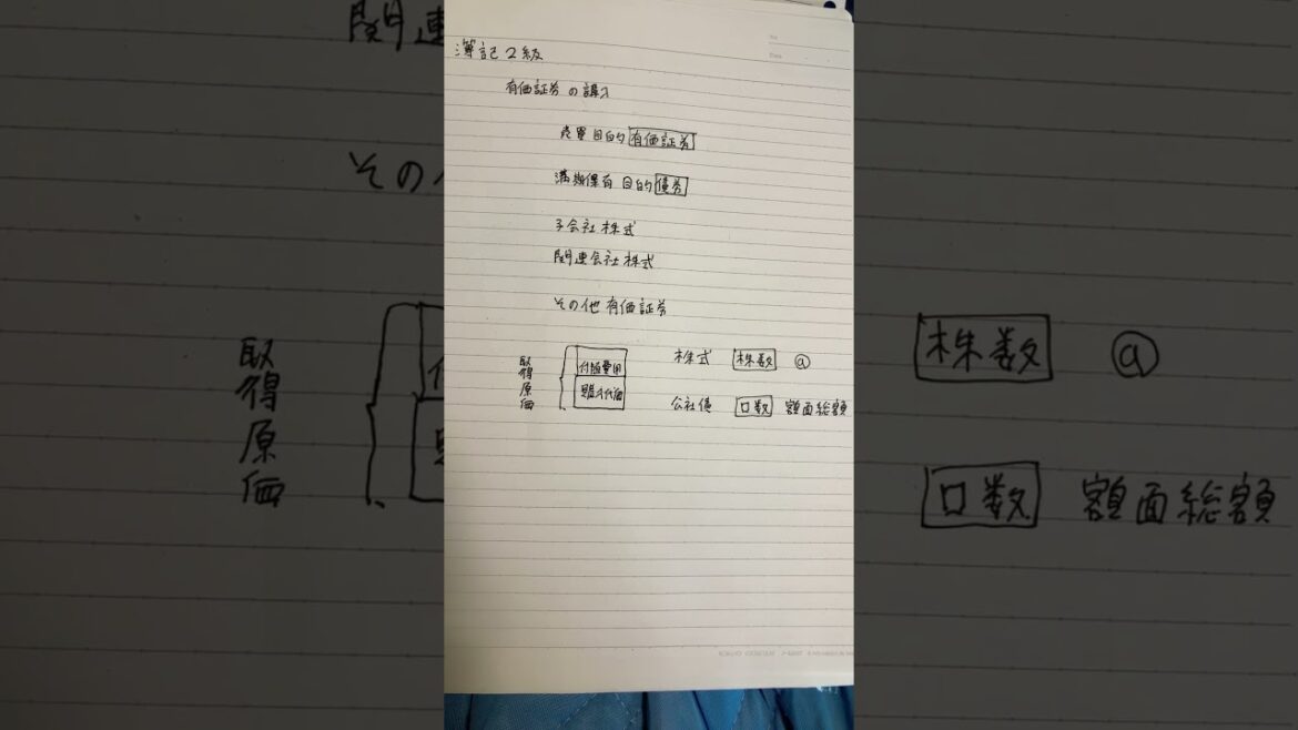簿記2級　有価証券の目的別購入による処理　#shorts #寺子屋スタディ #簿記
