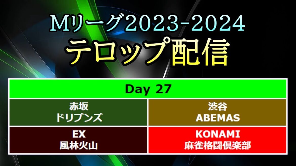 【#Mリーグ 2023-2024】Day 27 (Nov.2) テロップ配信