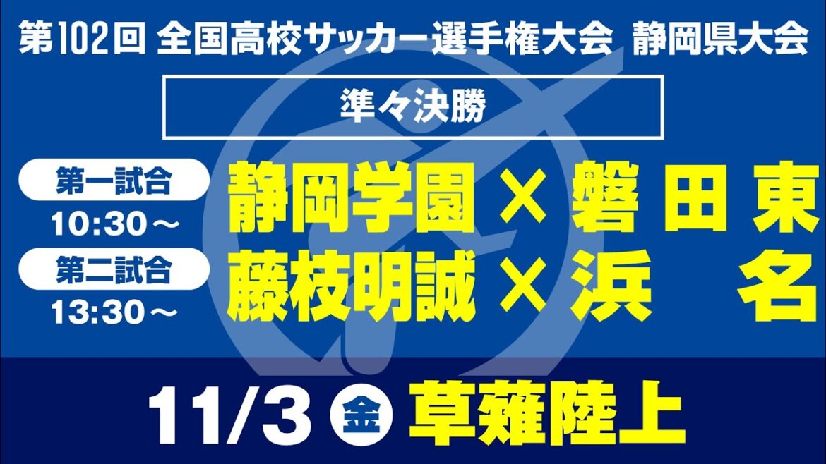 【高校サッカー選手権 静岡】準々決勝「静岡学園×磐田東」「藤枝明誠×浜名」
