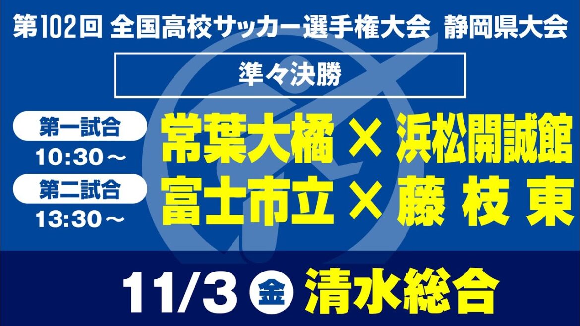 【高校サッカー選手権 静岡】準々決勝「常葉大橘×浜松開誠館」「富士市立×藤枝東」