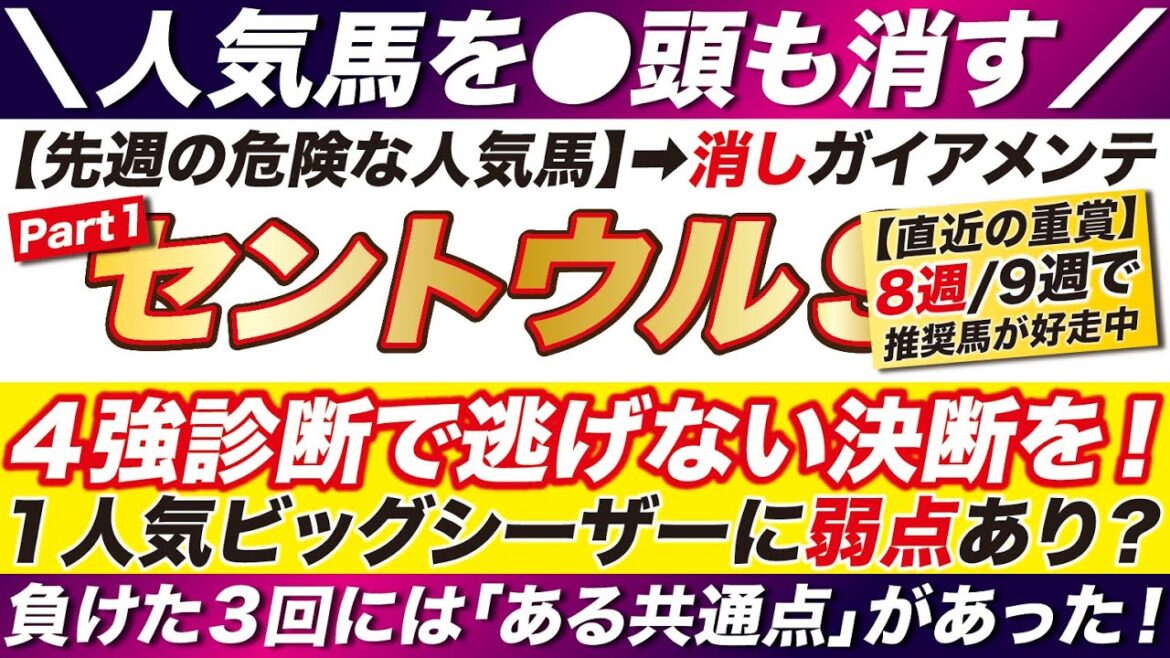 セントウルステークス 2023【予想】あの馬を消す！４強対決に逃げない決断を！１人気ビッグシーザーに弱点あり？負けた３回には「ある共通点」があった！