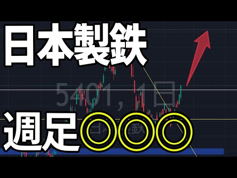 日本製鉄(5401)年末に向けて一段高へ。株式テクニカルチャート分析 日本製鉄(5401)年末に向けて一段高へ。株式テクニカルチャート分析