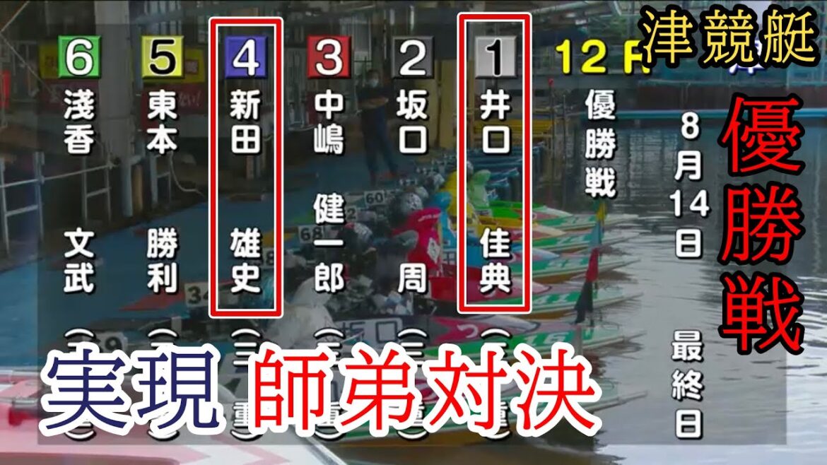 【津競艇優勝戦】注目師弟対決①井口佳典vs④新田雄史でどうなる？優勝戦
