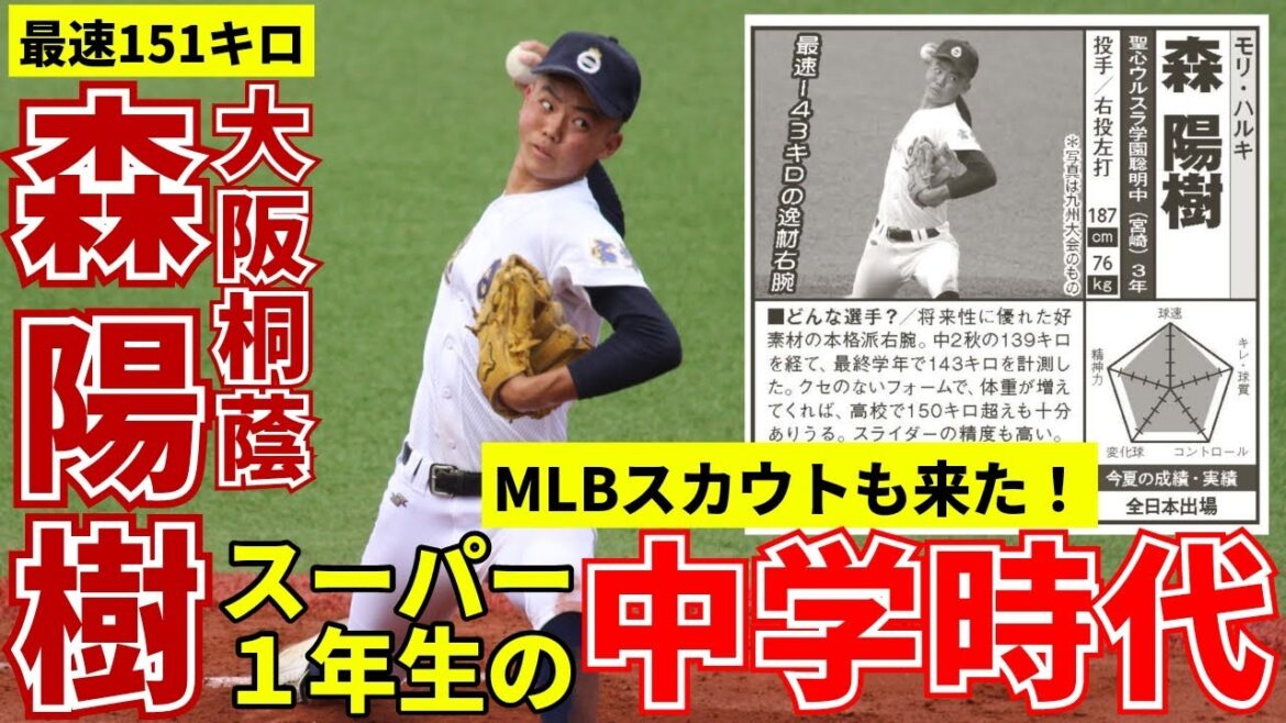 【大阪桐蔭】スーパー1年生・森陽樹の中学時代の投球がエグすぎる！【中学野球太郎】