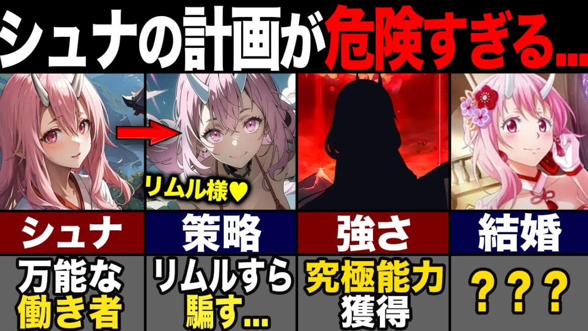 【転スラ】リムルを狙うシュナの恐ろしさを解説！