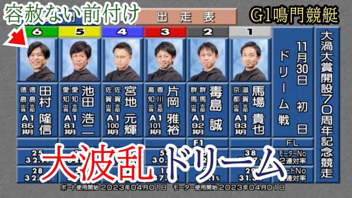 【G1鳴門競艇ドリーム】大波乱①馬場貴②毒島誠③片岡④宮地元⑤池田浩⑥田村隆出走、豪華ドリーム戦