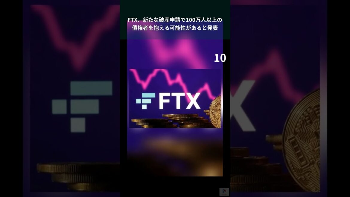 FTX、新たな破産申請で100万人以上の債権者を抱える可能性があると発表