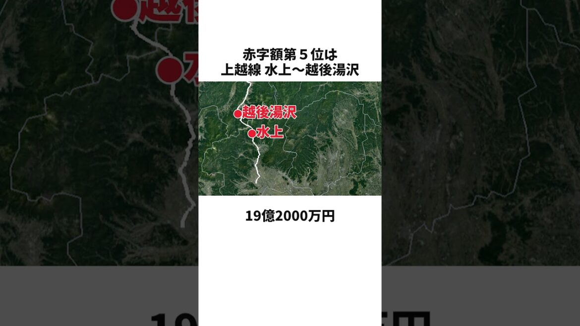 JR東日本の赤字線区ワースト5