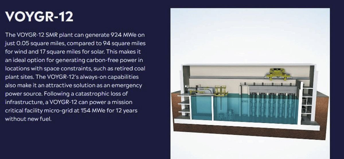 「夢の小型原子炉」開発が頓挫、日本企業も100億円以上を出資 そもそも実現に疑問の声も…：東京新聞 TOKYO Web News