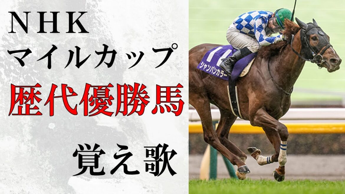 【覚え歌】「Runner」でNHKマイルカップ歴代優勝馬 歌ってみた