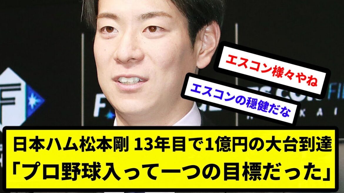 【大台の目標】日本ハム松本剛、13年目で1億円の大台到達「プロ野球入って一つの目標だった」【反応集】【プロ野球反応集】【2chスレ】【5chスレ】