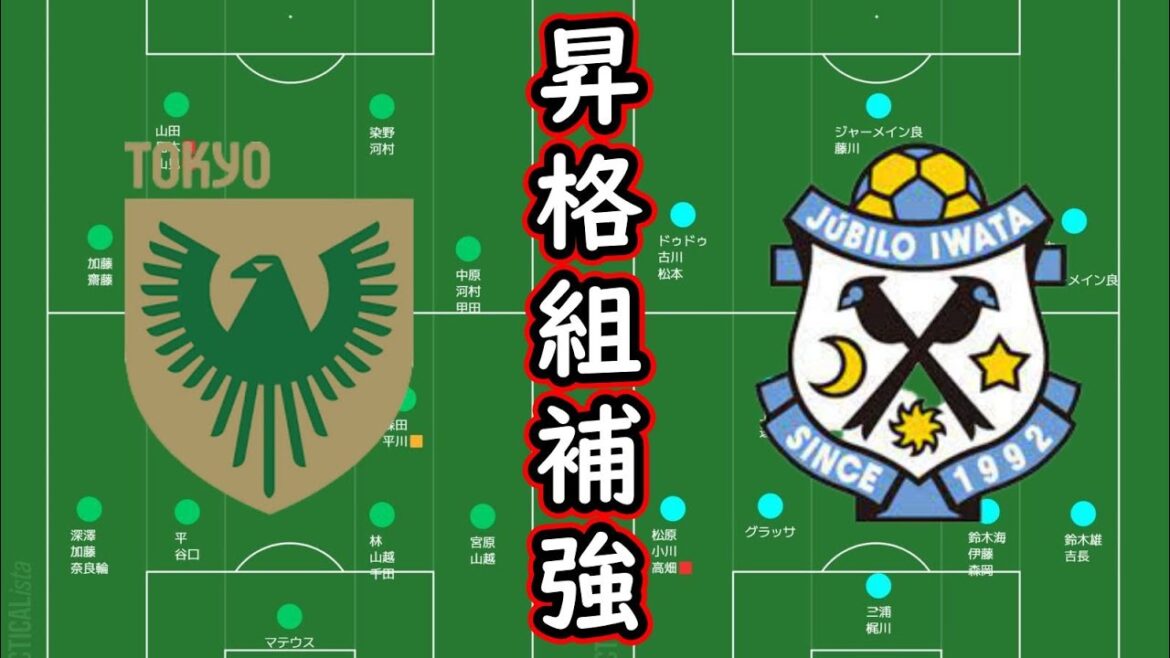 【東京Ⅴ】平川争奪戦！制するのは東京Vか磐田か/高畑＆山見が加入決定！【ジュビロ磐田】